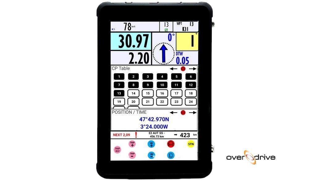 Main GPS Unik 4 Rental 