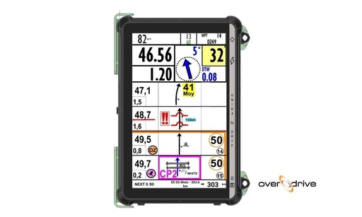 [OV.190-0051] Additional Unik 4 Rental 